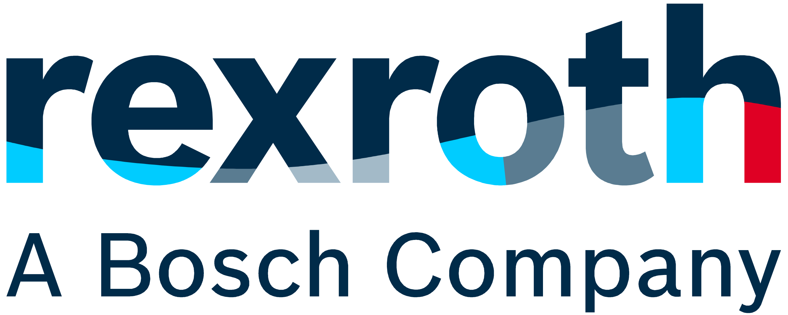 rexroth bosch logo